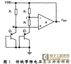 传统带隙基准源电路图