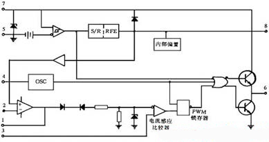 UC3842ṹͼ