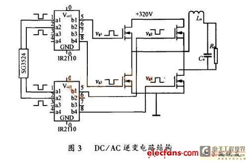 DC/AC任