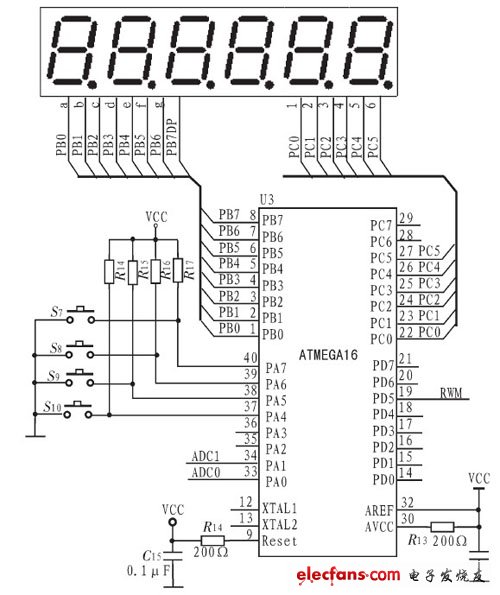 ƬATMEGA16̼ʾ·