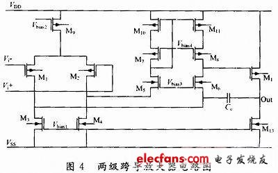 低电压CMOS两级OTA电路