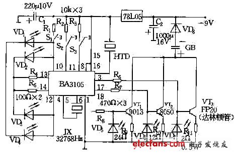 BA3105ϵпɱ̳·