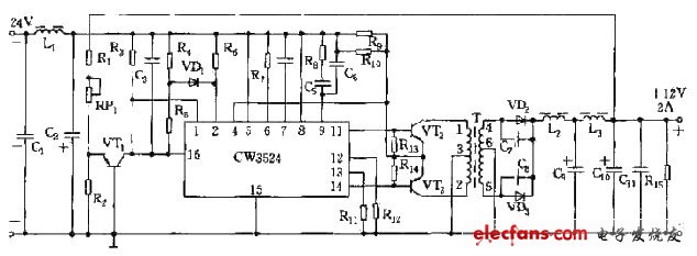 CW3524ɵѹԴ·