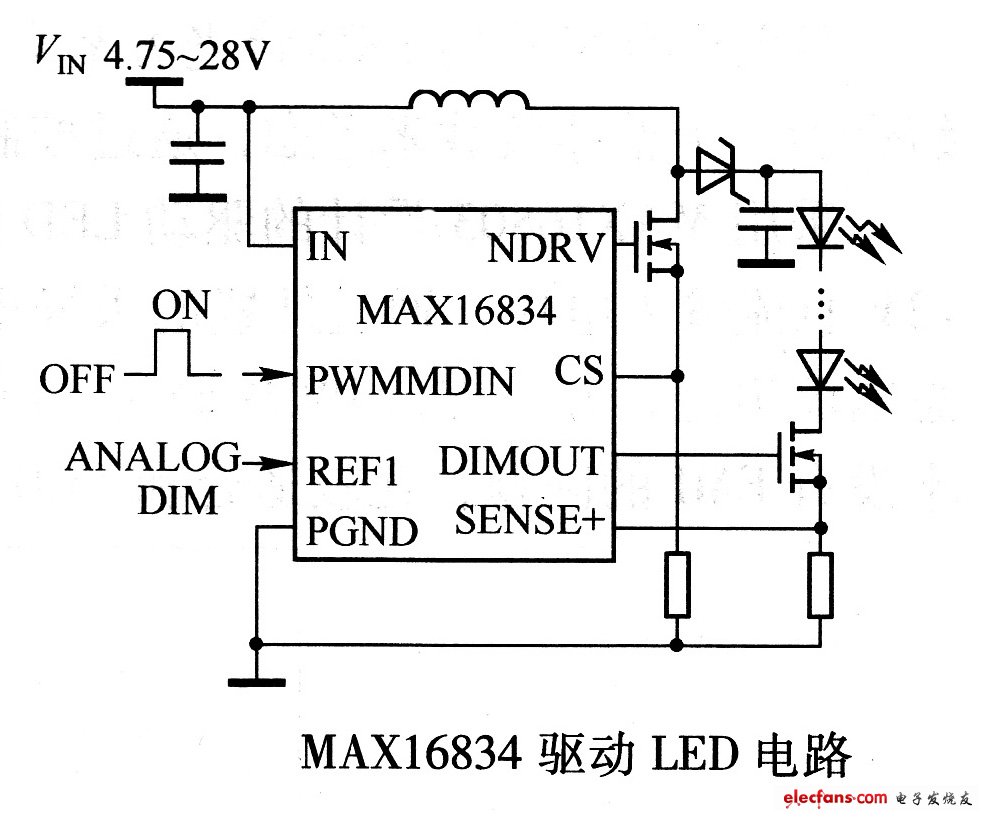 MAX16834LED·