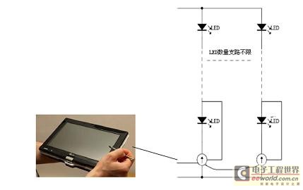 软