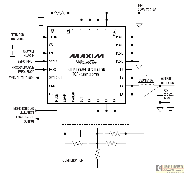 MAX8566͹·