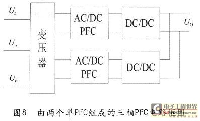由两个单PFC组成的三相PFC电路框图