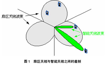 www.elecfans.com