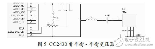 CC2430ƽ-ƽѹ