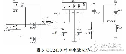 CC2430ⲿԴ·ͼ