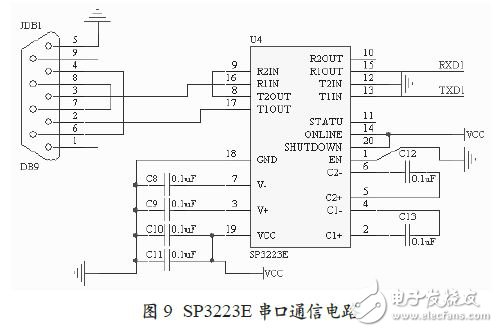 SP3223Eͨŵ·
