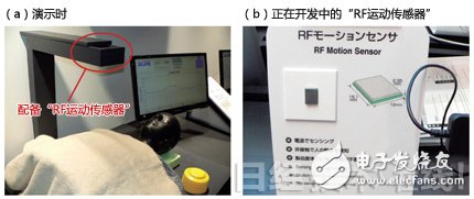 ͼ62.4GHzߵ粨ͺ