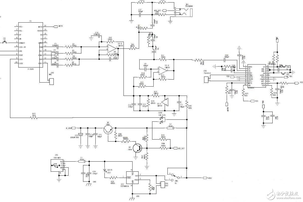 ������������