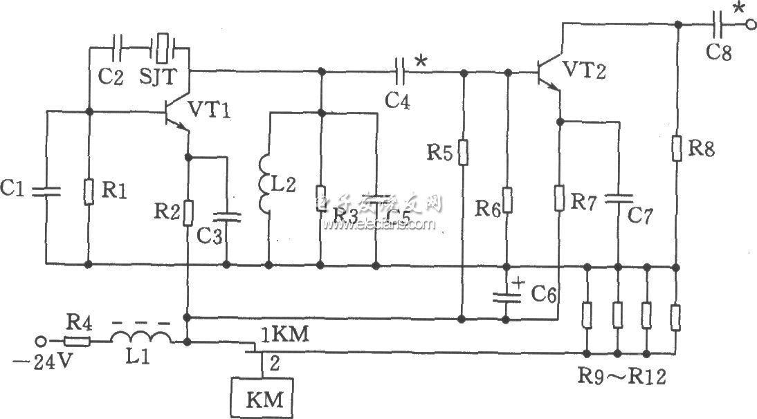70MHz·