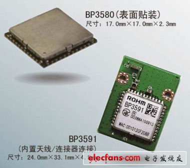 LANģ顰BP3580/BP3591