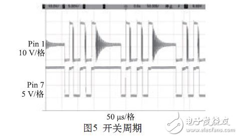 ͼ51