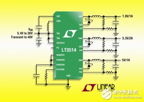 LinearƳѹͿѹLT3514
