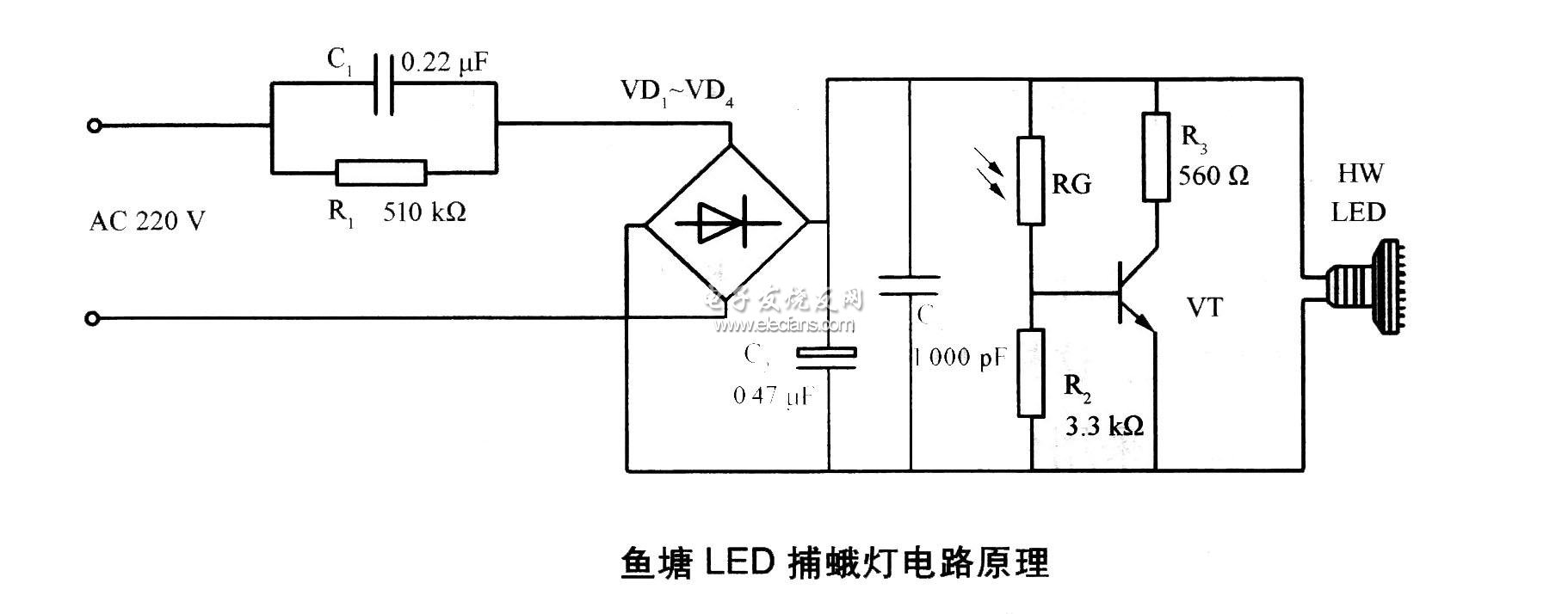 LEDƵ·ͼ
