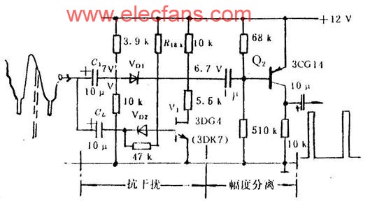 ŵ·ȷ· http://www.elecfans.com