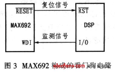 רMAX692ɵĿŹ·