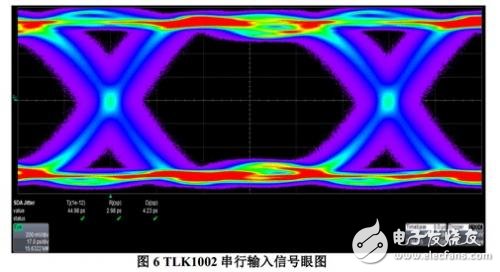 TLK10002źͼ