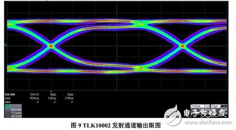TLK10002ͨͼ