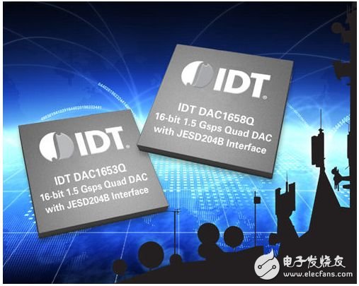 IDT׿߱JESD204BӿڵȫͨDAC