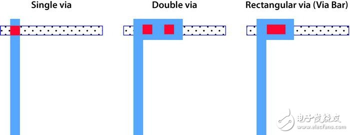 ͼ1Ͳ