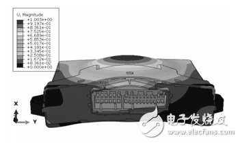 ͼ10ڶƵʣ262Hz
