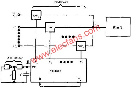 źѲؼ⴫·  www.elecfans.com