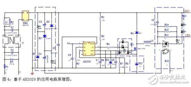 AX2028LED·