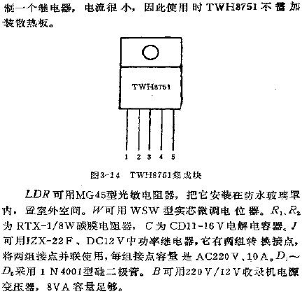 TWH8751ɿ