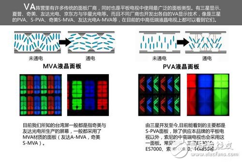 弼PVAAMOLED