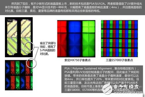 弼PVAAMOLED