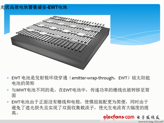 图:采用背面分布式触点的EWT电池