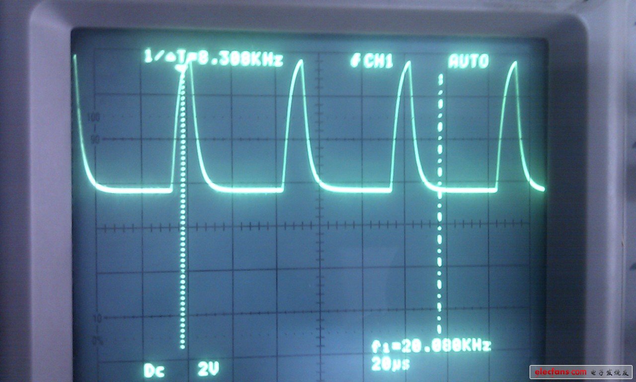 ʧĲͼ2
