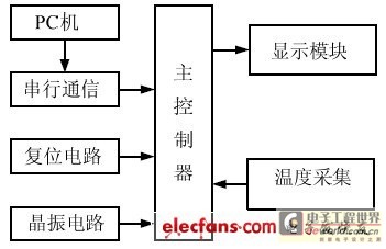 20110831104528372.jpg