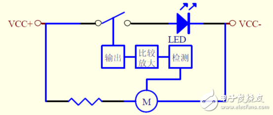 LEDPN¶ȳɷ