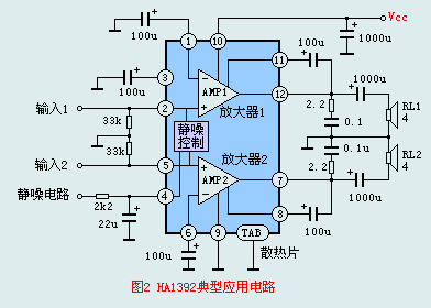 HA1392Ӧõ·
