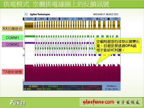 (电子工程专辑)