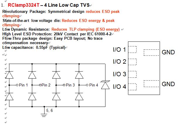 USB3.0 ӿϵ͵ǯλѹTVS Ӧ