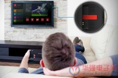 ͨ·غͻе5G WiFiоƬϵͳоƬ-