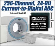 ADIƳCTɨתADAS1131-EMBEDCCѶ-