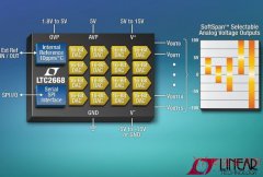 LinearƳ߱SoftSpanTMģתLTC2668-16-EMBEDCC