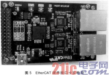 实时以太网EtherCAT从站的硬件系统设计
