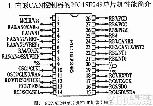 CAN总线通信技术在洗煤厂皮带综合保护中的应用