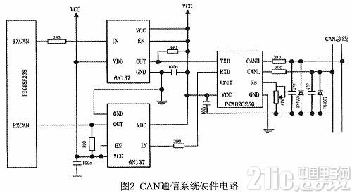 CAN总线通信技术在洗煤厂皮带综合保护中的应用
