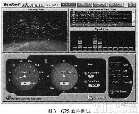 基于SIM300通讯模块城市智能交通系统