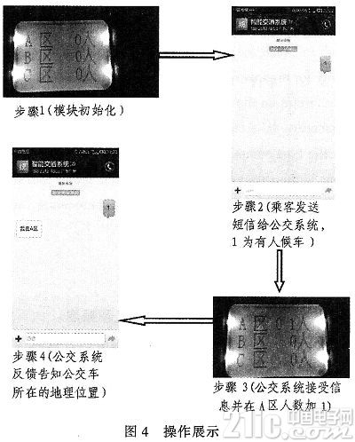 基于SIM300通讯模块城市智能交通系统