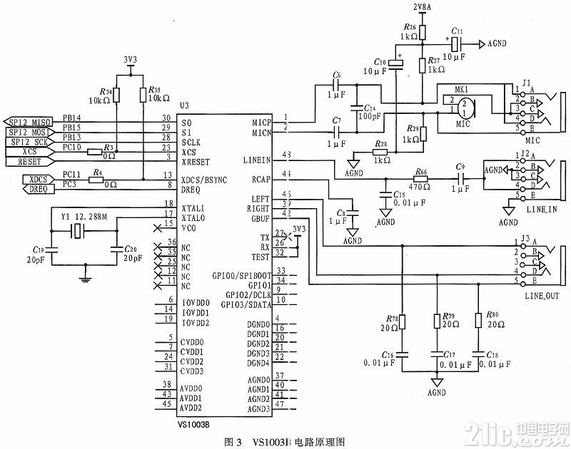基于VS1003B的语音通信方法研究